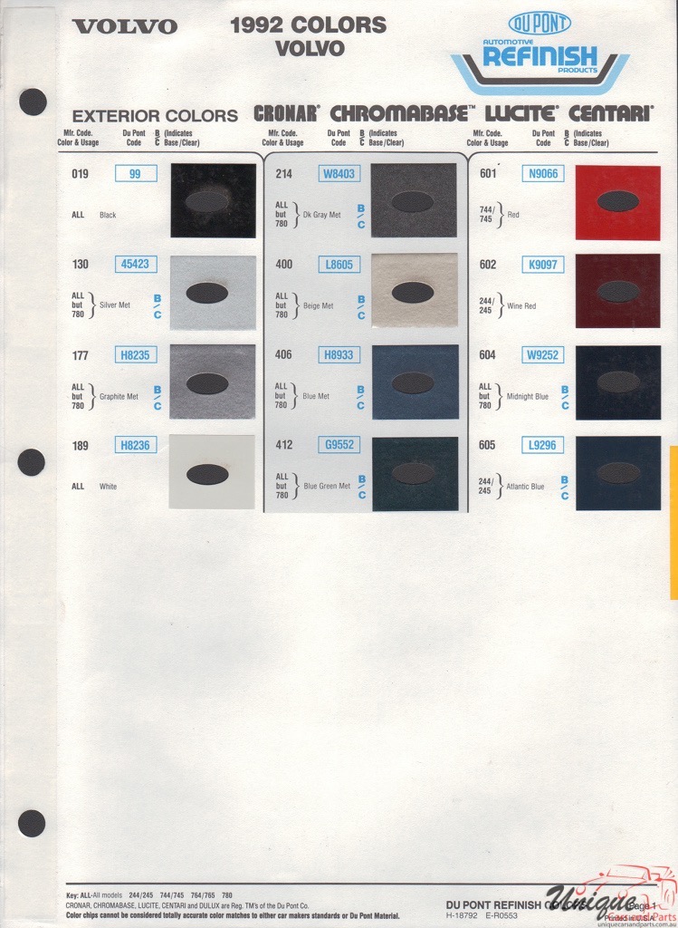 1992 Volvo Paint Charts DuPont
